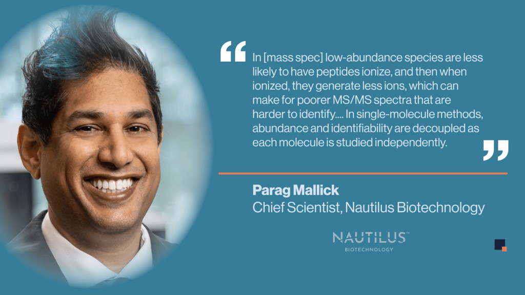 Card featuring a headshot and quote from Nautilus co-founder and chief scientist Parag Mallick: "In [mass spec] low-abundance species are less likely to have peptides ionize, and then when ionized, they generate less ions, which can make for poorer MS/MS spectra that are harder to identify.... In single-molecule methods, abundance and identifiability are decoupled as each molecule is studied independently."