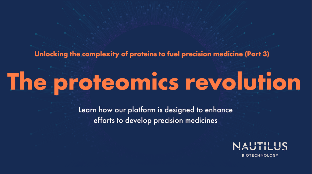 Graphic promoting the third blog post in Nautilus' series on unlocking the complexity of proteins to fuel precision medicine. The graphic reads, "Unlocking the complexity of proteins to fuel precision medicine (Part 3). The proteomics revolution. Learn how our platform is designed to enhance efforts to develop precision medicines"