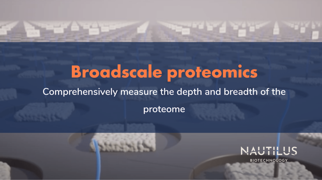 Image depicting many proteins isolated on their own landing pads on a large array. Each protein has a tag identifying it. The graphic reads, "Broadscale proteomics - Comprehensively measure the depth and breadth of the proteome."