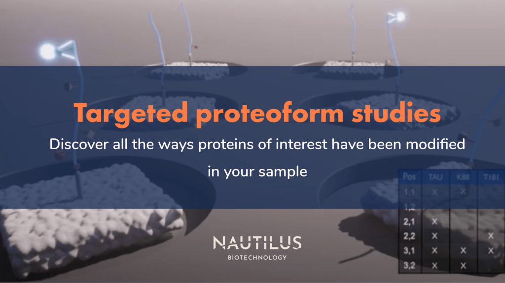 Image depicting isolated, single-molecule proteins being probed with various proteoform-identifying reagents. The image reads, "Targeted proteoform studies - Discover all the ways proteins of interest have been modified in your sample."
